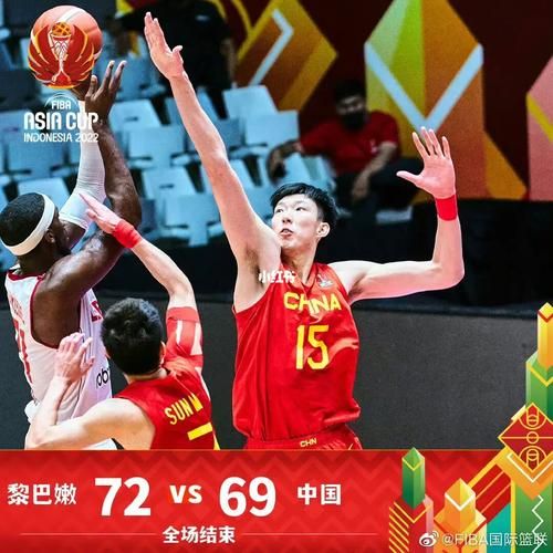 中国国家篮球队,人才断档的问题如何解决