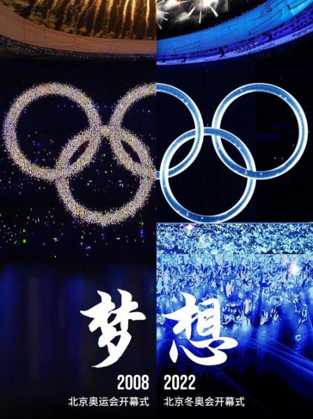 冬奥会主题，北京冬奥会还有哪些重要的核心理念